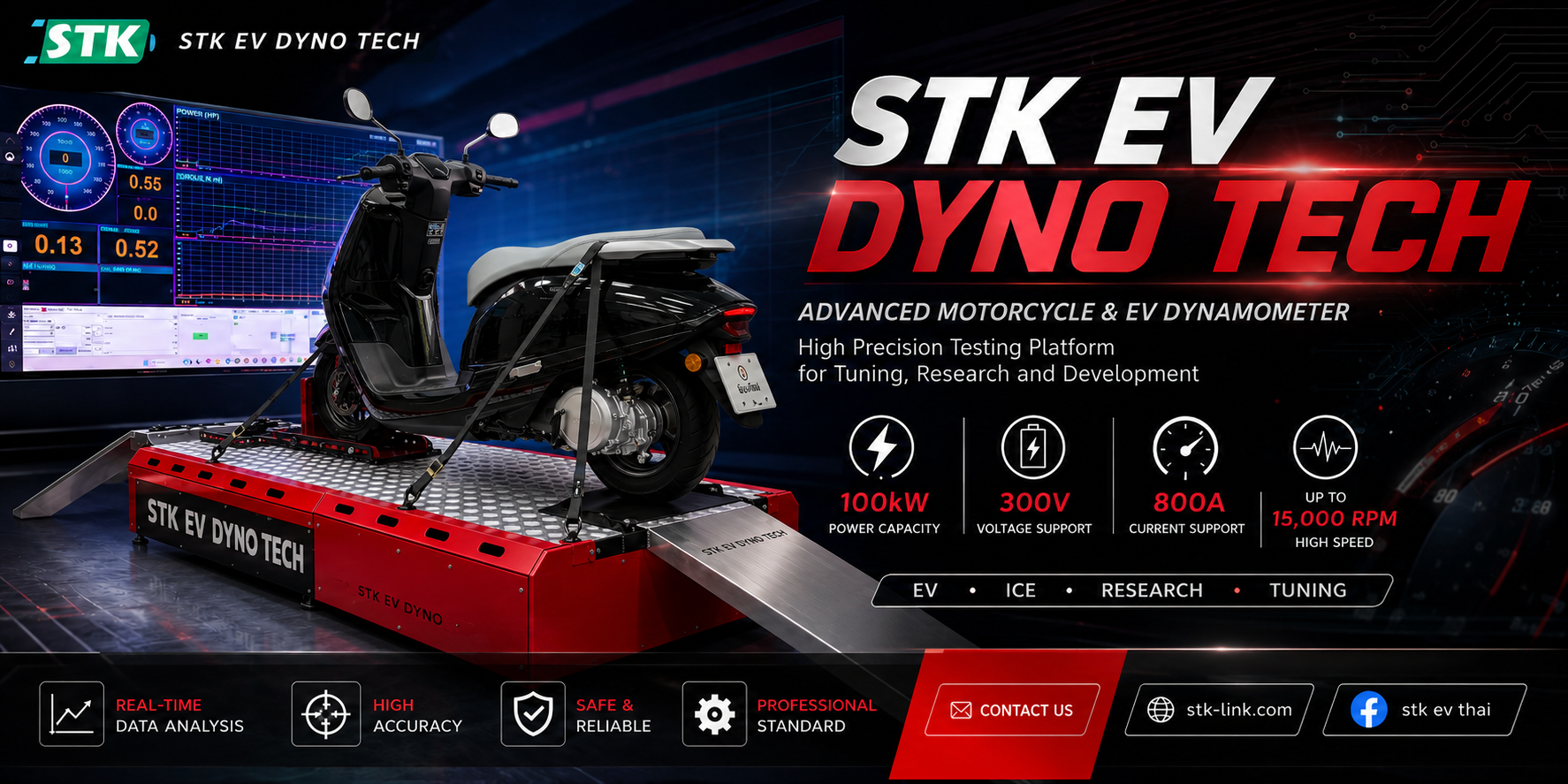 STK EV Dyno Tech
