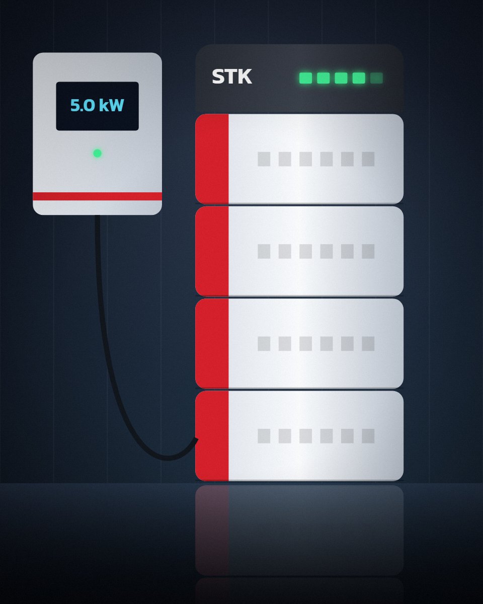 STK LFP Battery 10.24 kWh